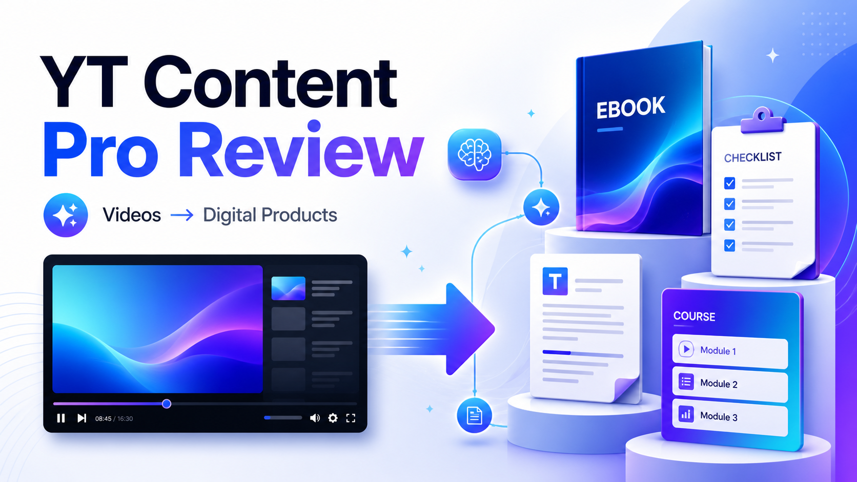 YT Content Pro Review: Turn YouTube Videos Into Digital Products in Minutes